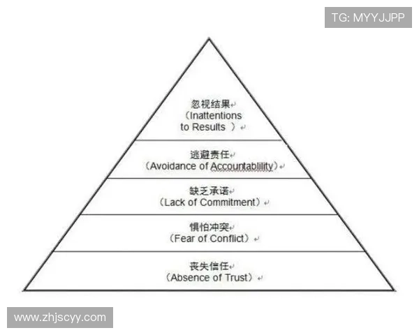 深圳乒乓球队的默契配合与战术探讨：提升团队协作的关键因素