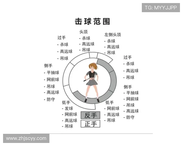 羽毛球防守艺术：深入解析北京羽毛球队的战术与技巧