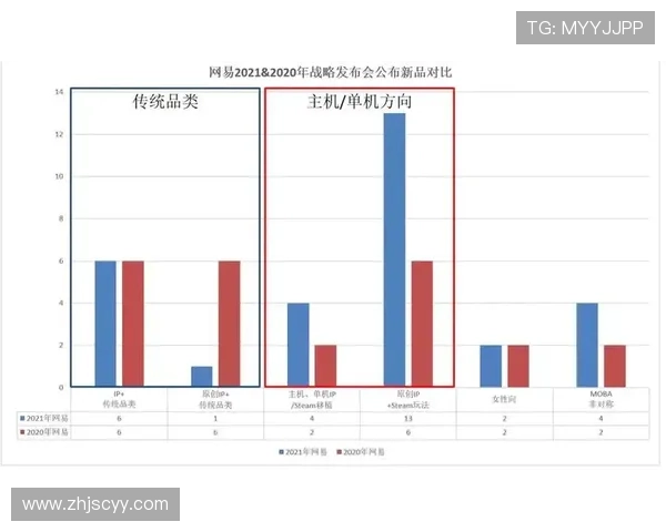 西安乒乓球队破局之路探索反击革新新策略与发展潜力