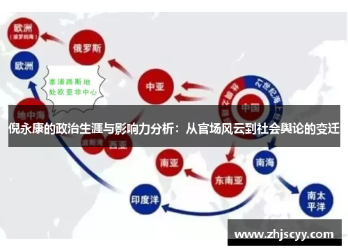 倪永康的政治生涯与影响力分析：从官场风云到社会舆论的变迁